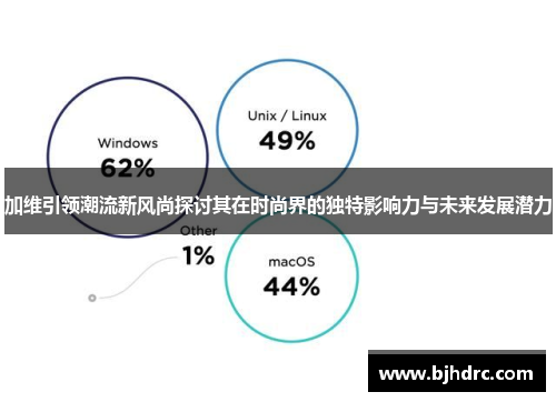 加维引领潮流新风尚探讨其在时尚界的独特影响力与未来发展潜力