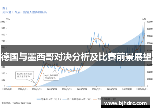 德国与墨西哥对决分析及比赛前景展望
