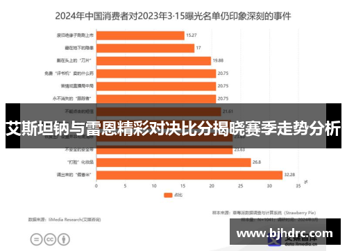 艾斯坦钠与雷恩精彩对决比分揭晓赛季走势分析